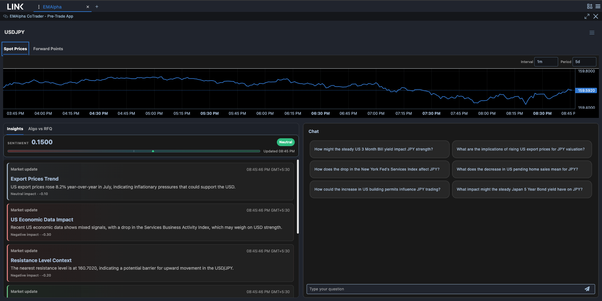 EMAlpha CoTrader Pre-Trade App within State Street LINK showing USDJPY price action, insights, and follow-up questions.